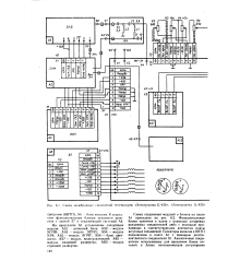 электроника ц-432 схема