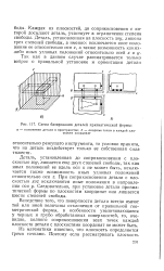 Форма призматическая