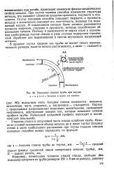 Утонение стенки трубопровода