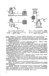 Соленоид лебедки схема