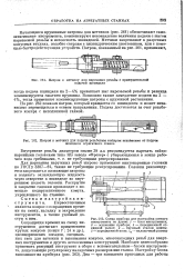 Втулка коническая разрезная