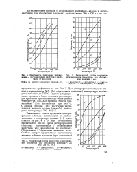 Дегидрирование этана схема