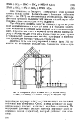 Схема поверхности шахты