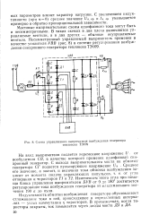 Синхронный генератор тепловоза