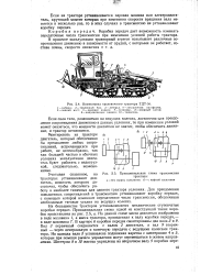 Передаточное число трансмиссии это