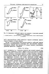 Теория первичного бульона картинки