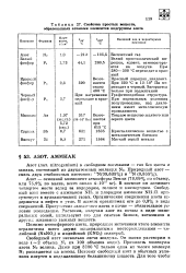 Прочность молекулы