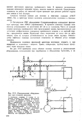 Схема фонтанной арматуры нефтяной скважины