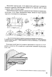 Тарелка тсн 3 чертеж