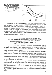 Режимы фильтрования