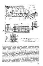 Схемы расстановки автомобилей в пунктах погрузки разгрузки бывают