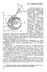 Теория напряжений круговая диаграмма мора