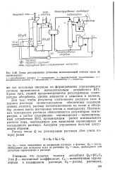 Как изменяется температура коксового газа проходя через машинный зал