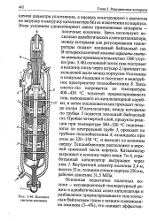 Чертеж колонны синтеза аммиака