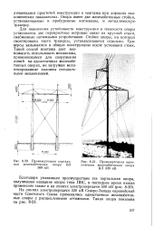 Плоскость опоры