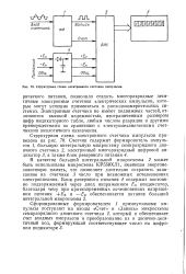 Что представляет собой большая интегральная схема