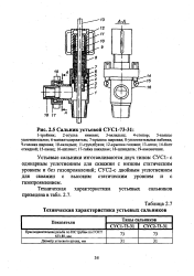 Сусг расшифровка сальник устьевой