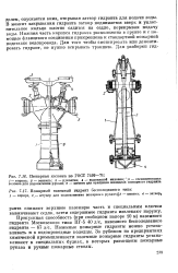 Колонка пожарная схема