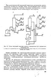 Схема вакуумной перегонки