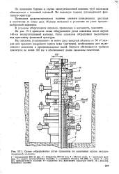 Флотационная колонна схема