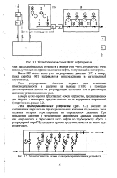 Технологическая схема гнпс