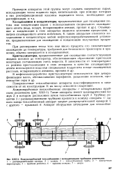 Трубная решетка конденсатора