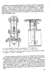 Пожарный гидрант чертеж dwg