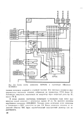 Gl850g типовая схема включения