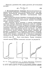 Потенциометрического титрования схема