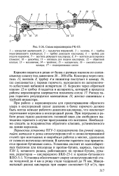 Бачок керосинореза схема