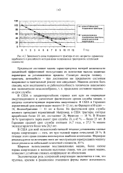 Предельное состояние автомобиля это