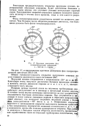 Диаграмма фаз газораспределения двигателя