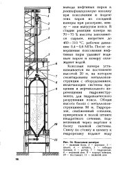 Коксовая вагранка схема