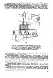 Гидроблок vt1 схема