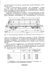 Высота автомобильной цистерны