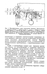 Основные этапы установки оптических приводов