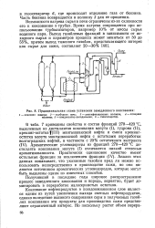 Установка замедленного коксования презентация