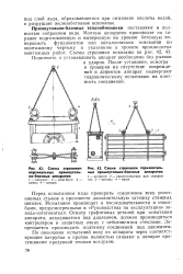 Устройство степлера строительного с пружиной схема