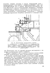 Площадь взрывного клапана газохода