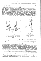 Процесс перезарядки конденсатора