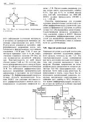 Прецизионная схема это