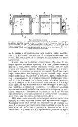 Реферат: Пропарочная камера ямного типа