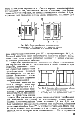 Почему сердечник трансформатора собирают из отдельных пластин