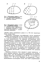 Что такое плотность сетки скважин