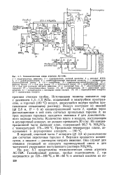 Схема агрегата. Схема агрегата АС-72м. Технологическая схема агрегата АС-72м. Аппарат АС 72м. Технологическая схема агрегата АС-72.