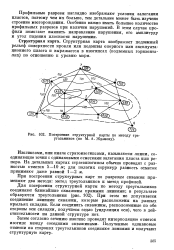 Структурная карта подошвы пласта