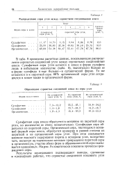 Статья: Формы серы и азота в органической массе углей