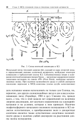 Схема вихрь тс 200