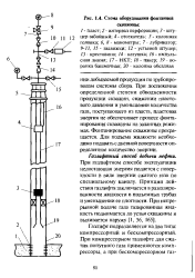 Схема фонтанной арматуры газовой скважины