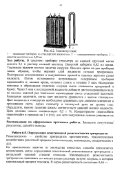 Гемометр сали фото